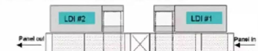 appliaction-Rocket PCB-img-2